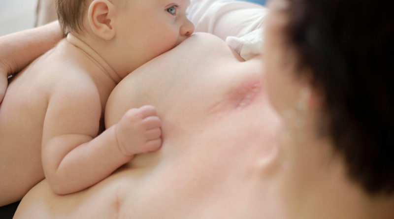 motherhood with breast cancer